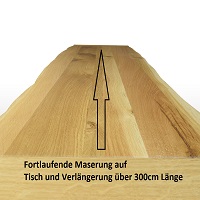 fortlaufende-Maserung